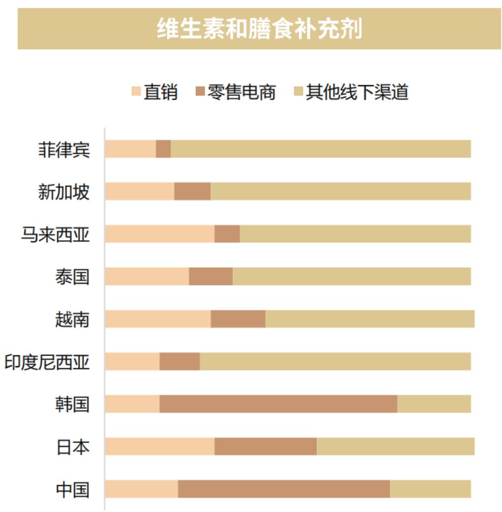 全球每年慢性病导致死亡人数 单位：万/人_第4页