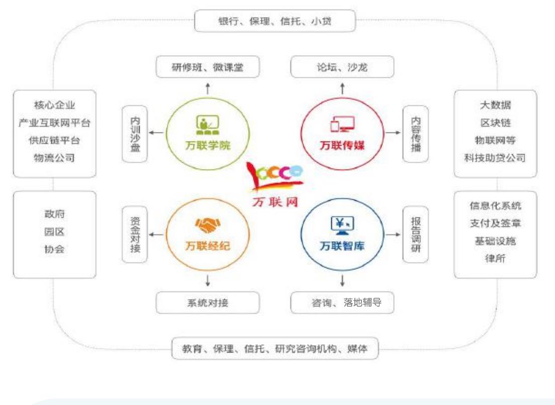 2022中小企业行业分布的基本情况（单位：%）_第2页