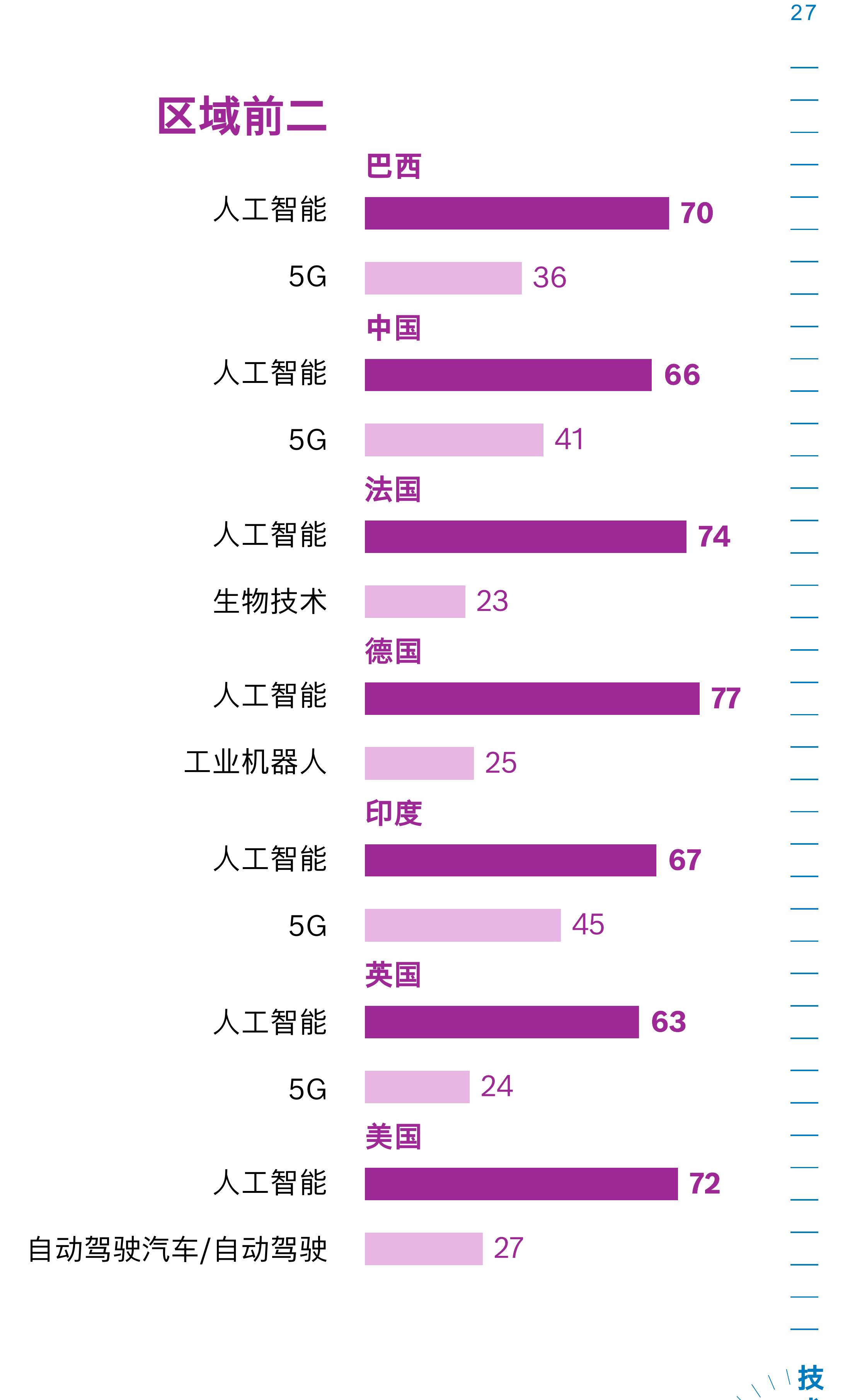 国际合作缺乏_第4页