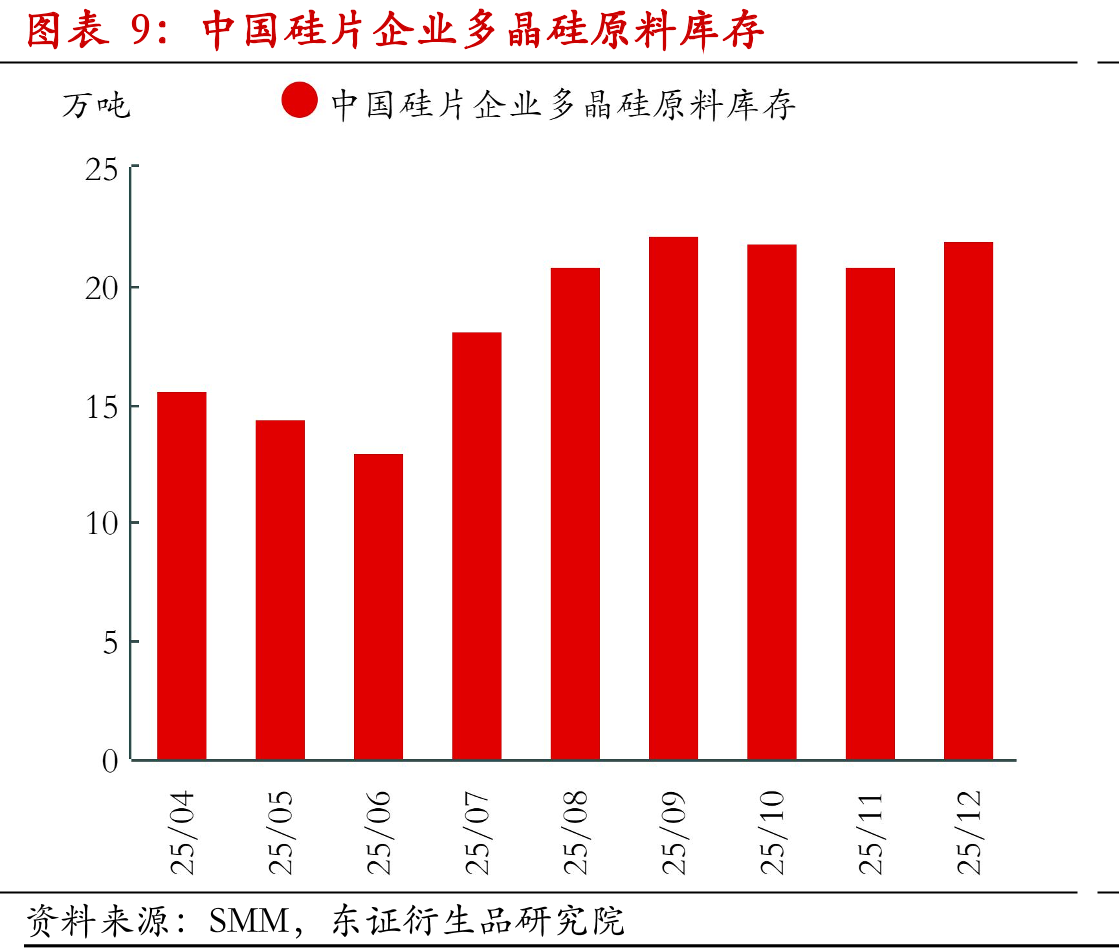 中国电力价格（元/千瓦时）_第2页