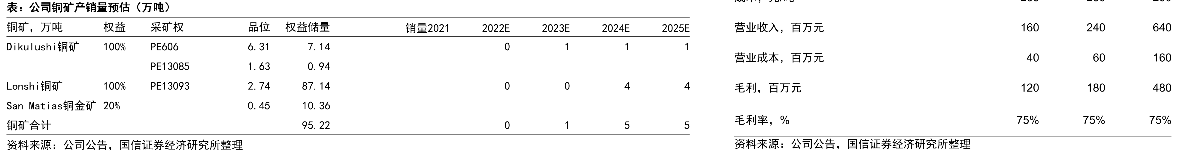 2019-2020年美联储降息_第3页