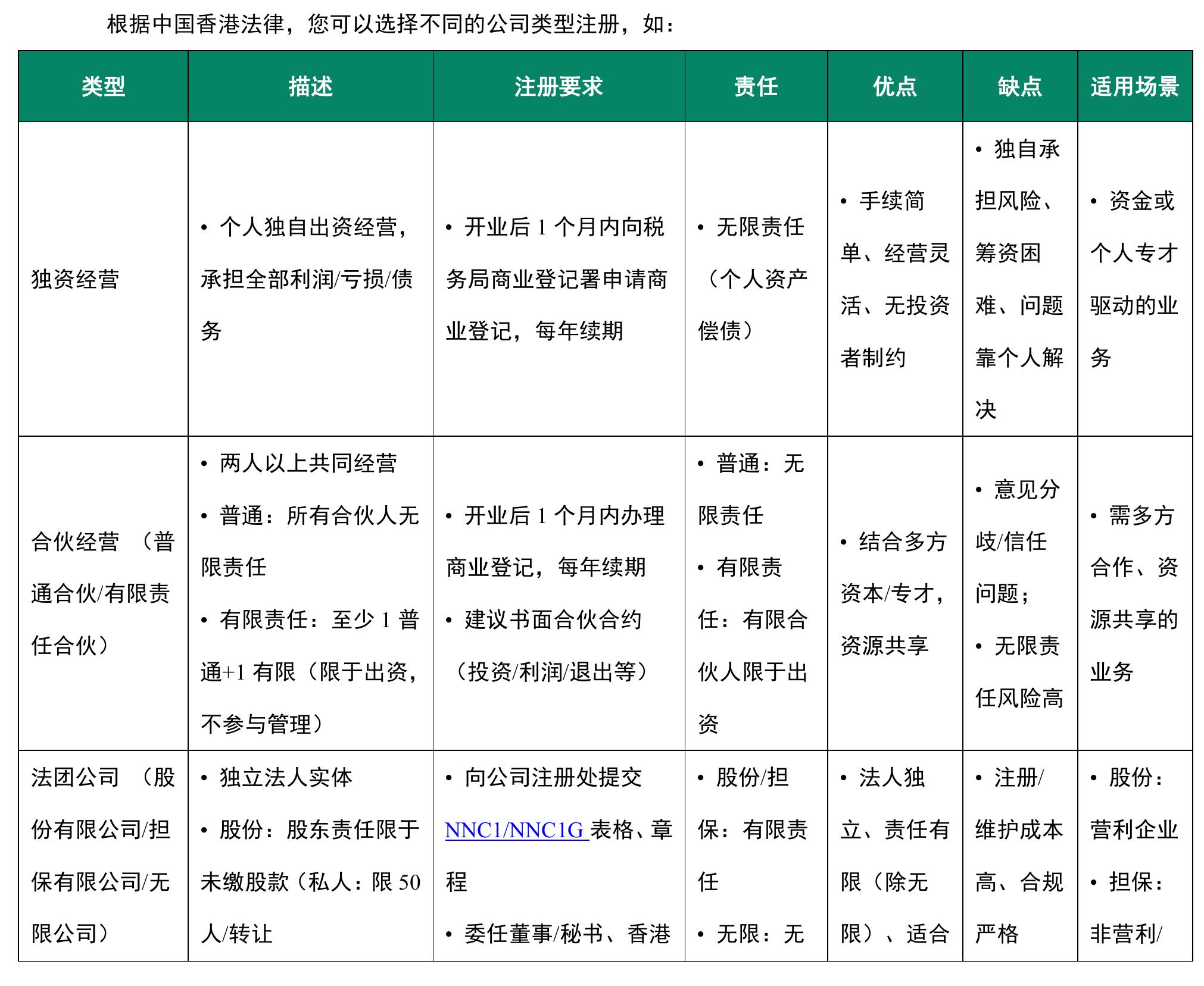 更新日期：2025年11月13日版权声明：Knit版权所有，禁止商用和抄袭。数据仅供参考，不做商业建议，请查阅政府官网获取最新数据。_第4页