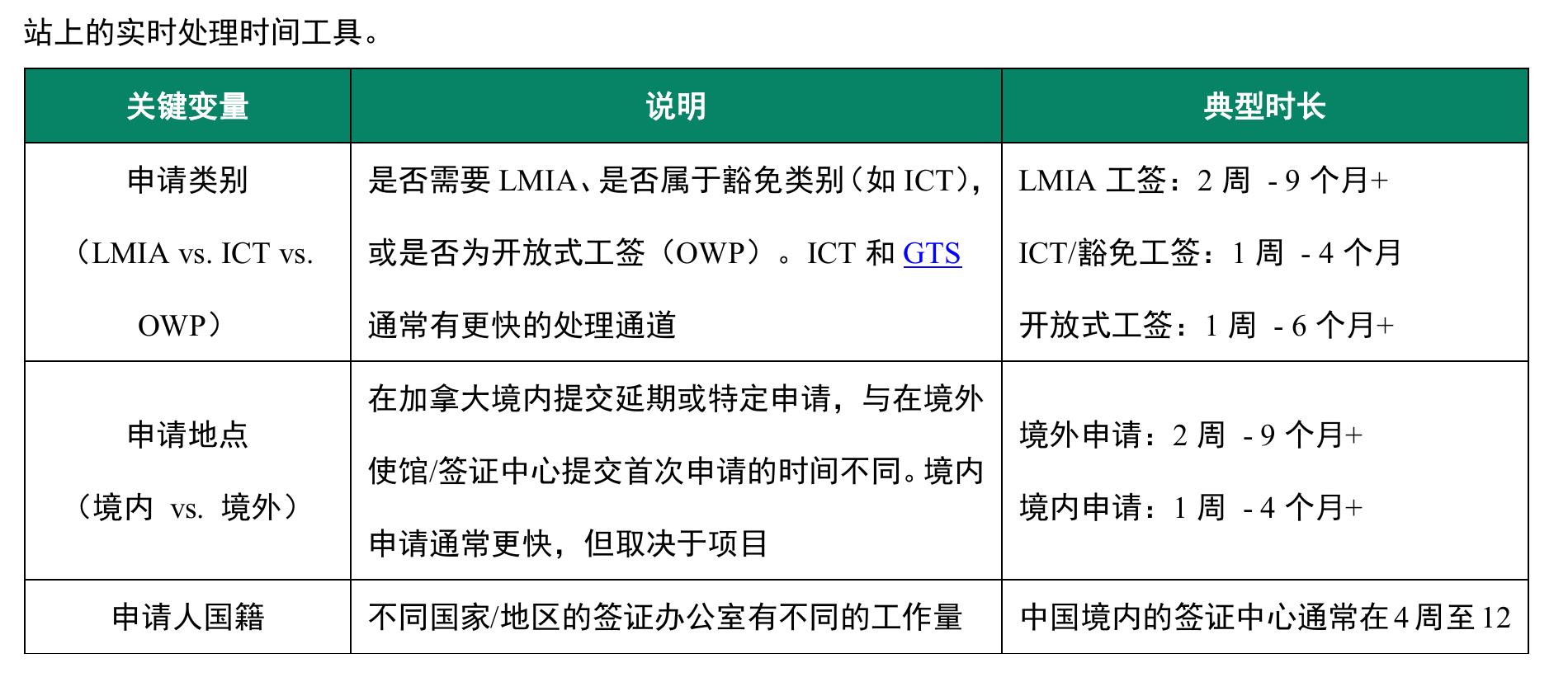 4.1.8.5不列颠哥伦比亚省省所得税（2025）_第5页