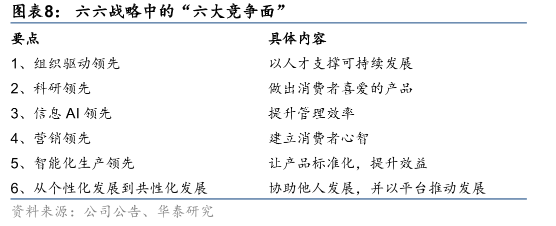 韩束14-16年电视节目广告投入情况（部分）_第4页