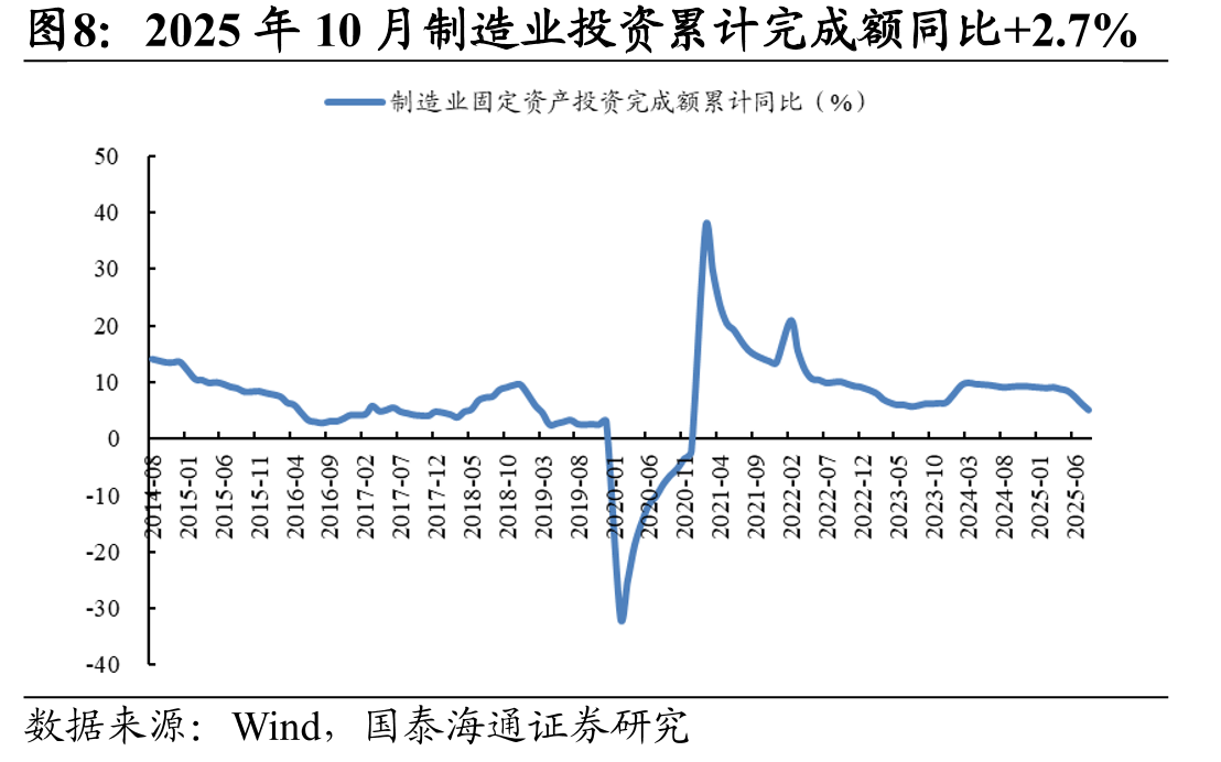 2025年10月金属切割机床产量6.90万台_第5页