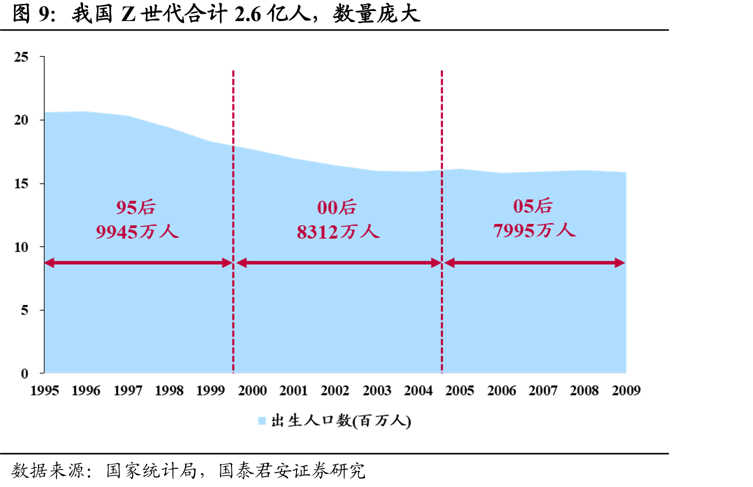 2019年泡泡玛特海外市场收入增长超5倍_第5页