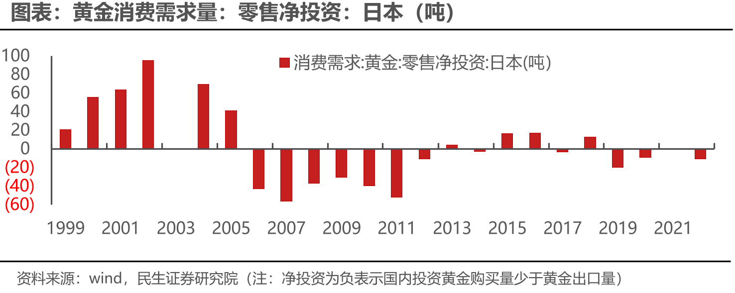 中国首家线下店_第2页