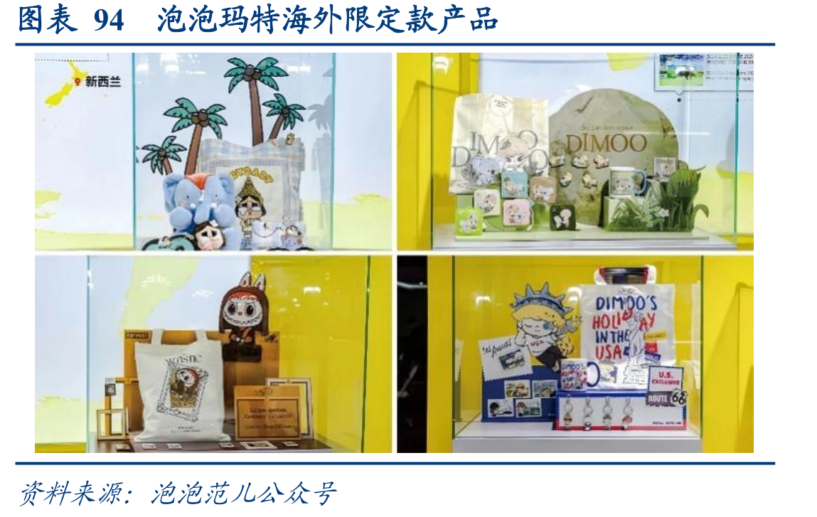 图表66锅圈大店增加鲜切肉类、水果、烘焙等分区_第5页