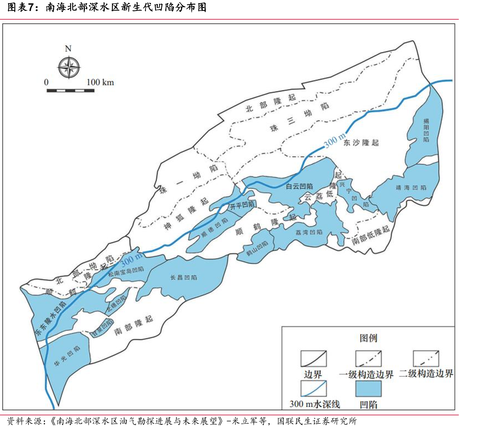 NORSOKM-501标准中关于不同海洋暴露环境下涂层系统选型及测试要求的核心示意_第4页