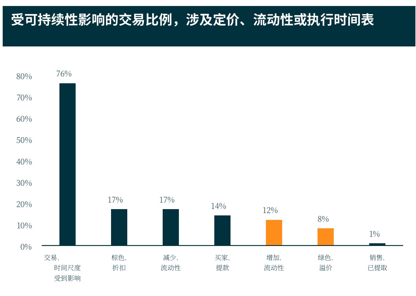 2025年和2026年开业的连锁店_第3页