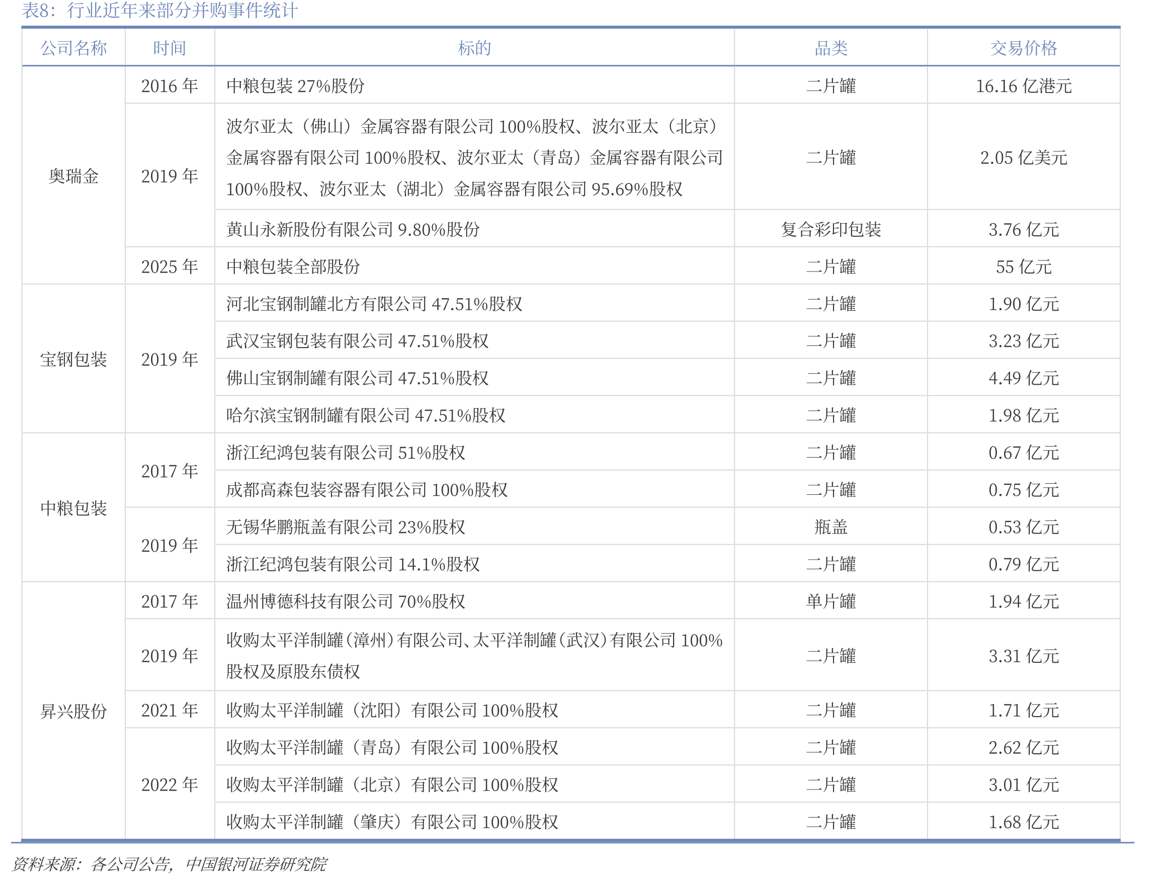 布鲁可亮相美国纽约玩具展_第4页