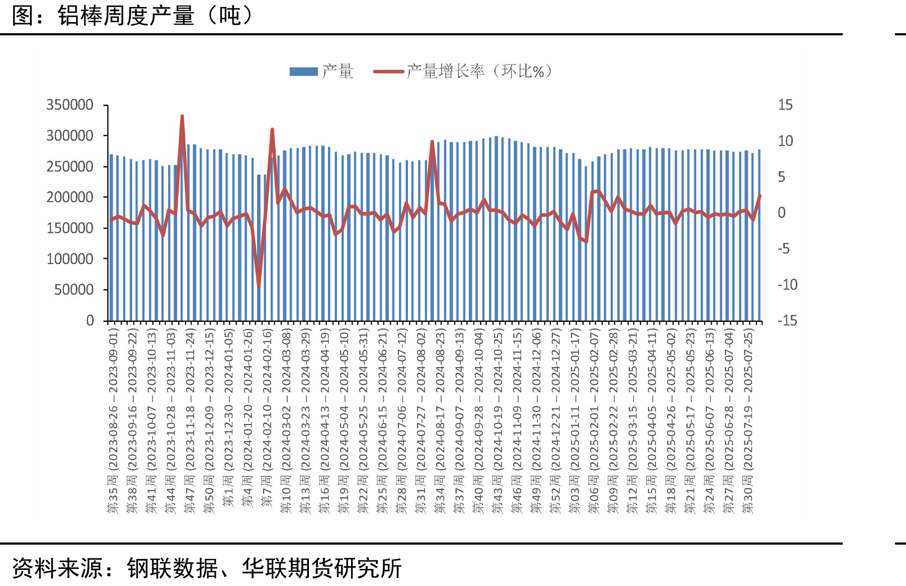 太阳能电池累计产量（万千瓦）_第3页