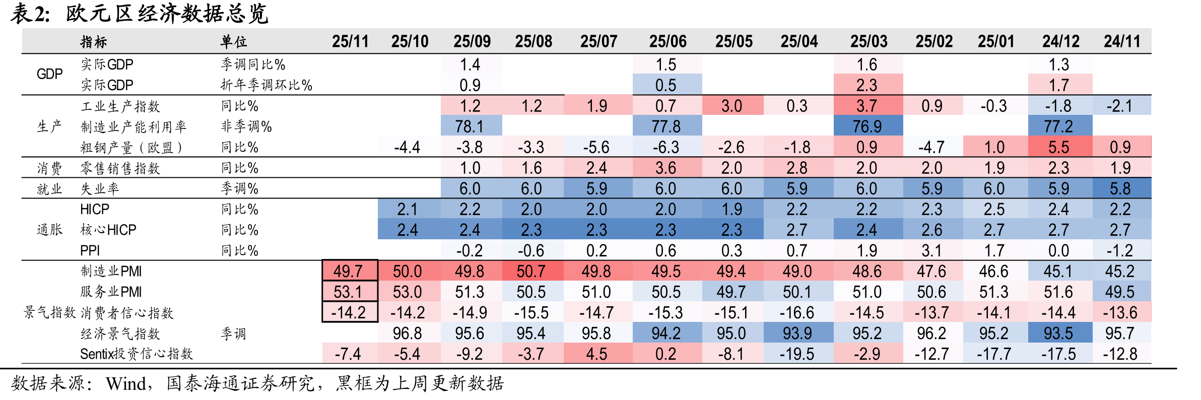 美国三个月平均新增就业回升至6.2万（万人）_第2页