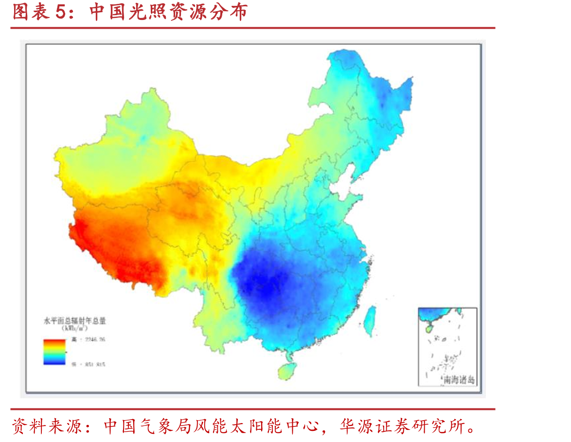 我国电力市场主要交易类型_第5页