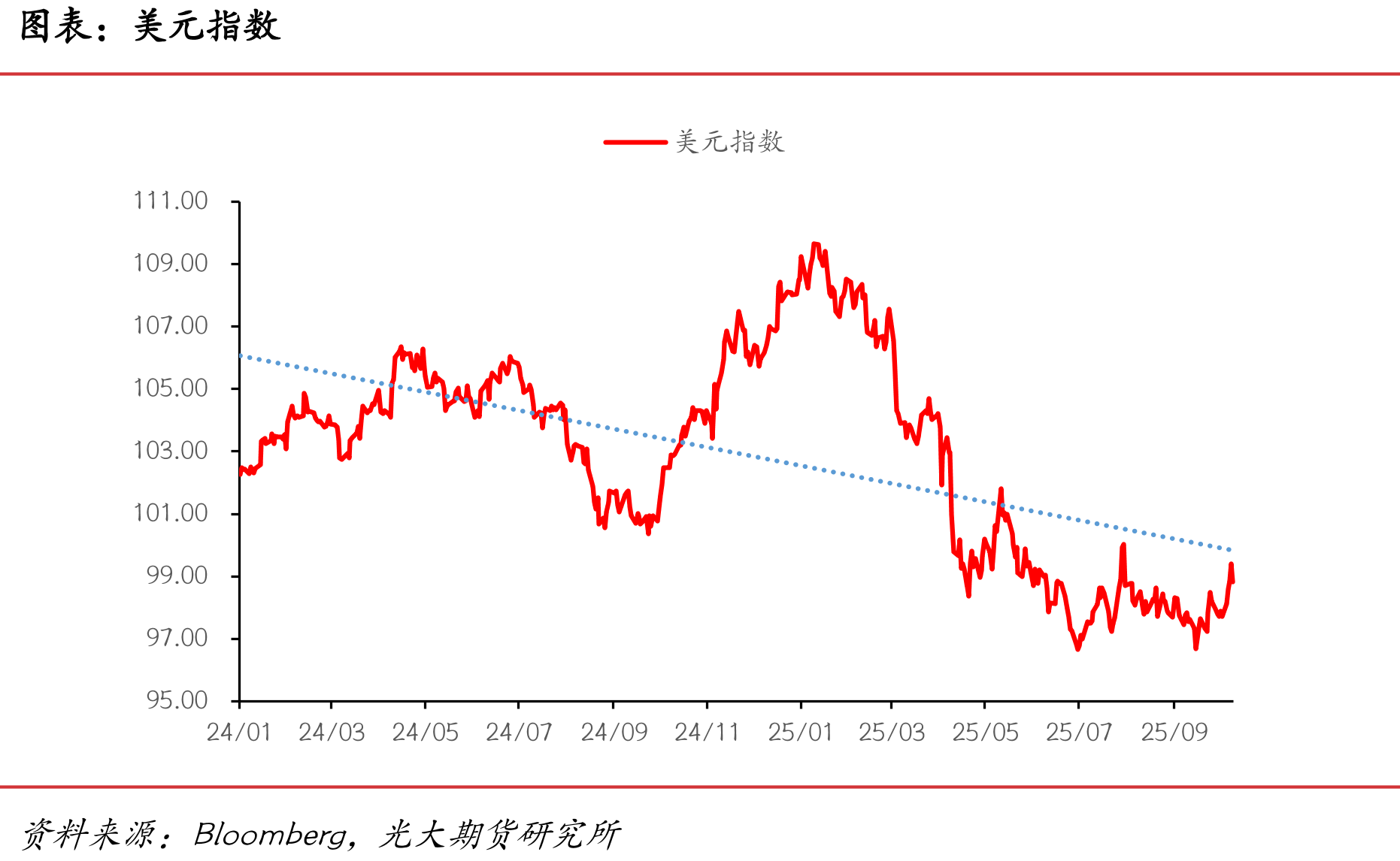 美国政府停摆结束的四种可能情景（*特朗普将所有后果归咎于民主党）_第5页