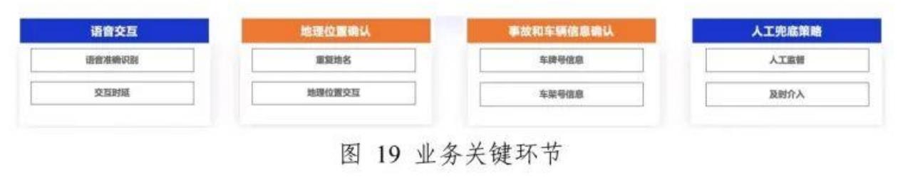 表22025年5月-2026年2月部分金融行业AI方向部分投资_第3页