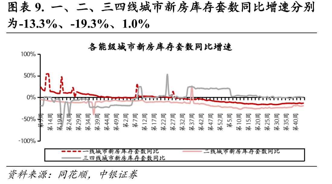 图表47.2025年第44周大事件_第2页