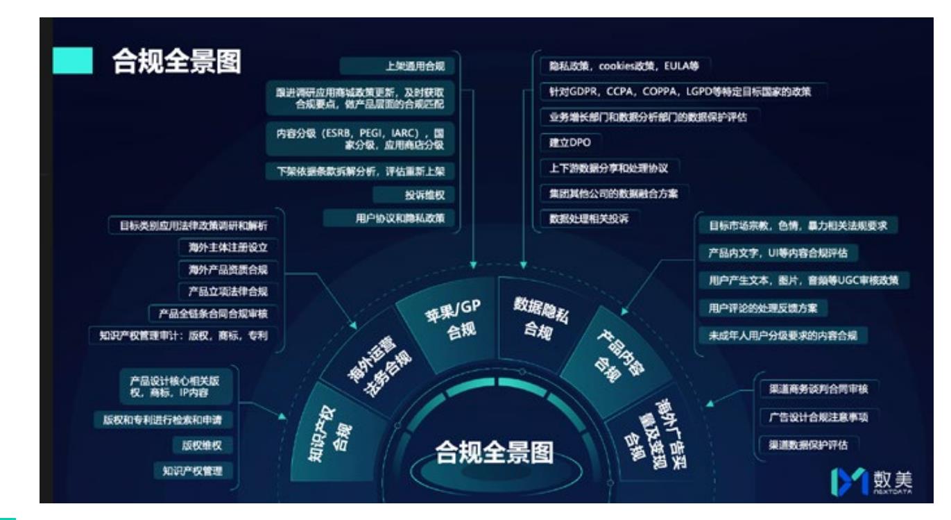 国家级领导人_第2页