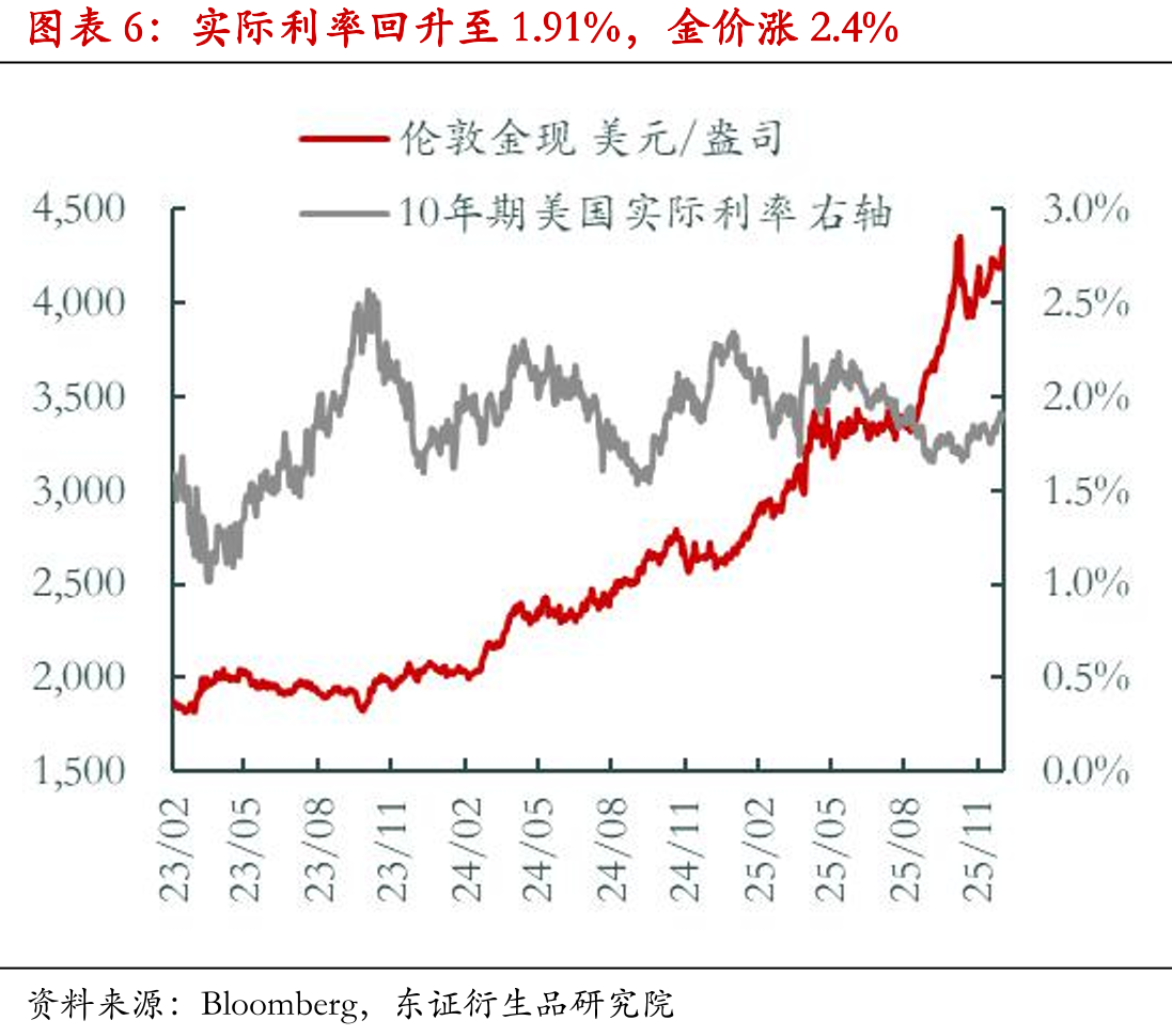 发展中国家股市多数上涨，上证指数跌0.34%_第5页