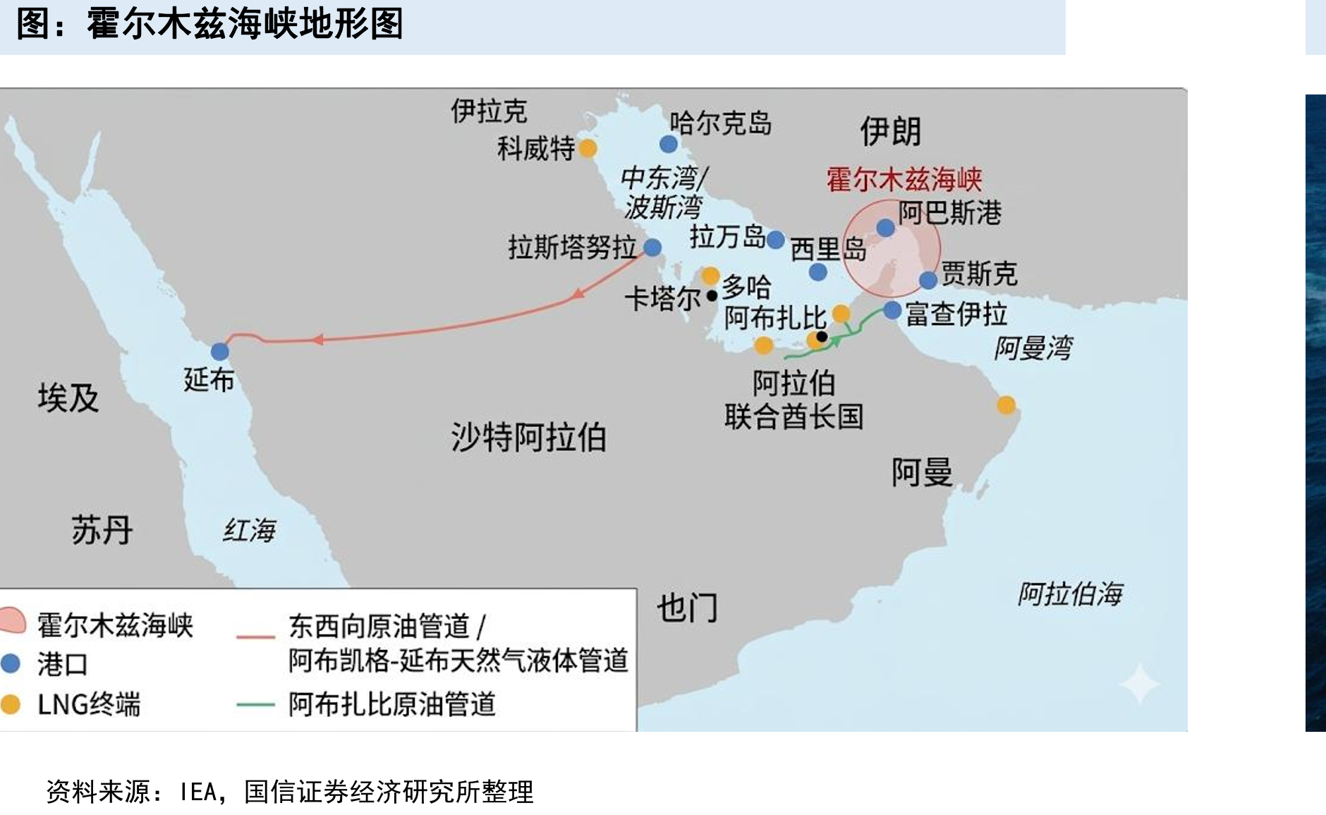 全球经济与石油需求具备较高相关性_第3页