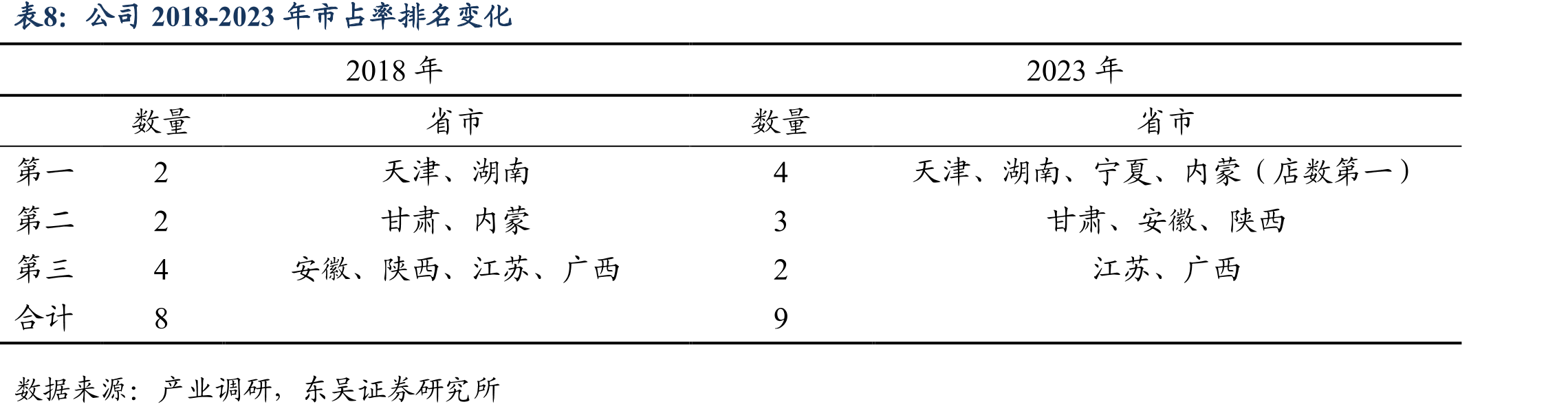 老百姓精细化管理模式_第3页