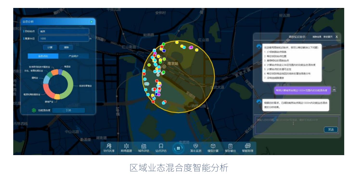以规模-市场-融资-技术-土地-全方位评价企业发展潜力_第3页