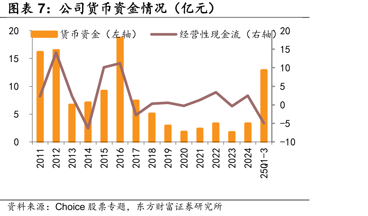 多龙矿业两个矿权开发进展情况_第4页