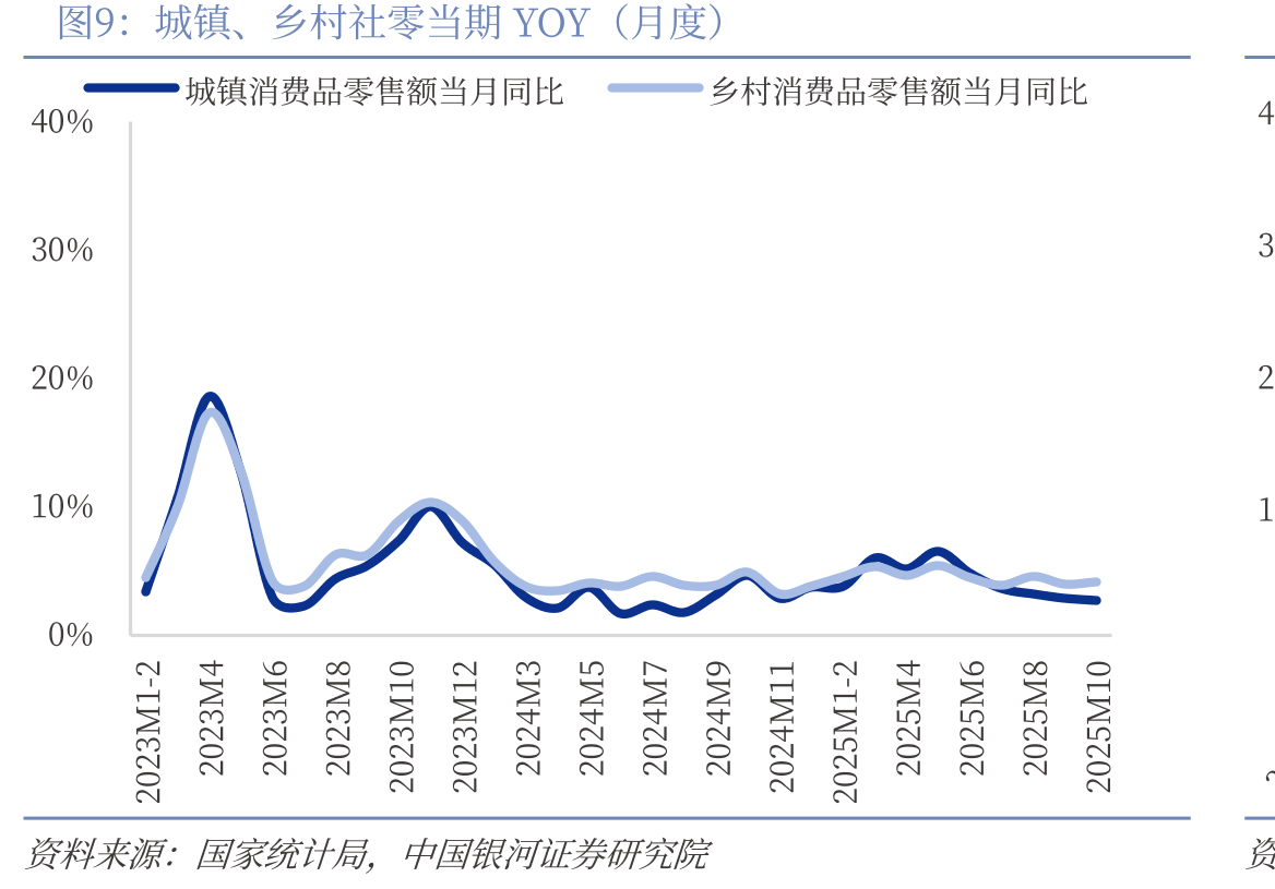 中国经济型ADR涨跌幅_第4页