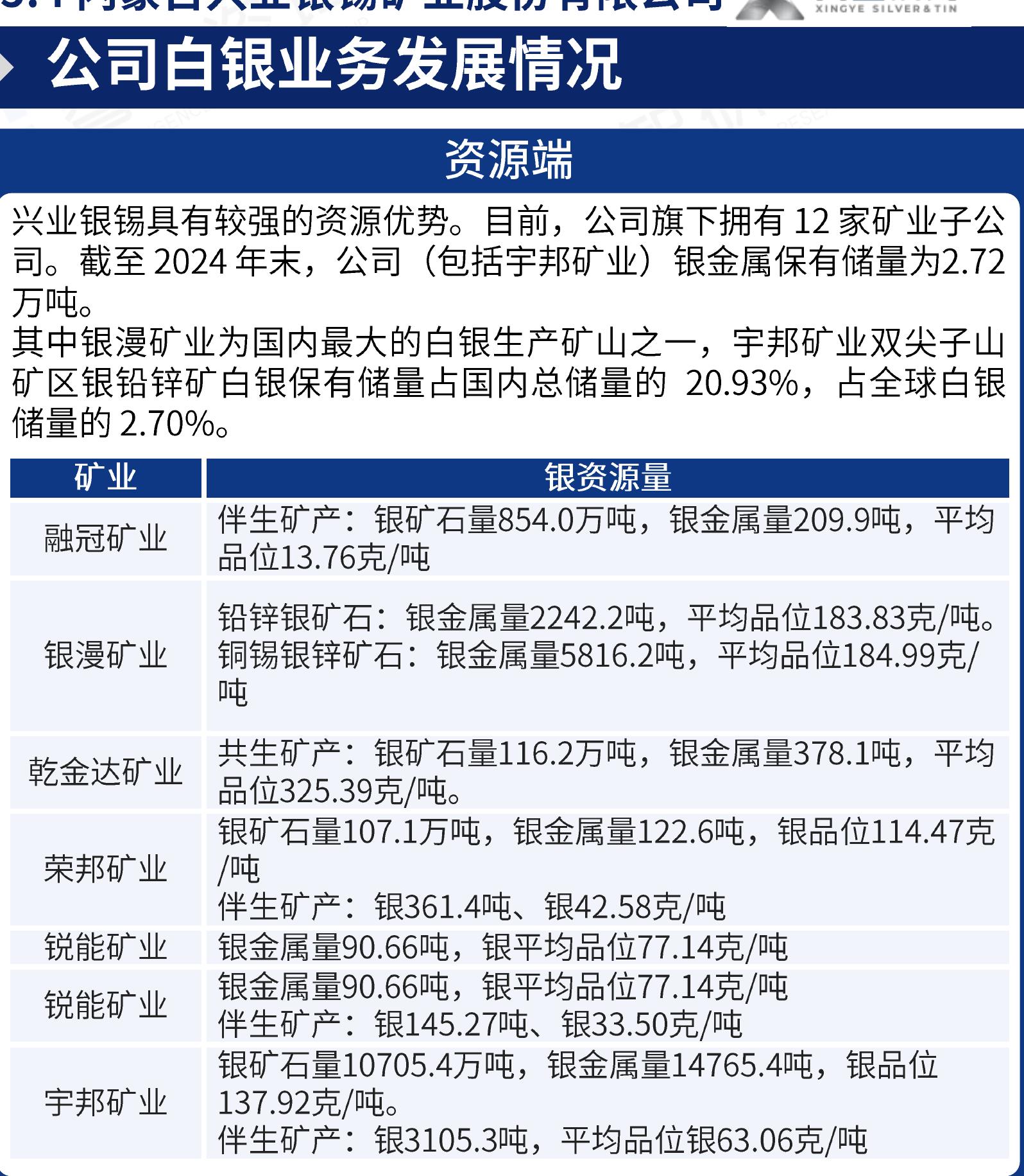 2024-2026年1月上期所白银期货持仓量_第5页