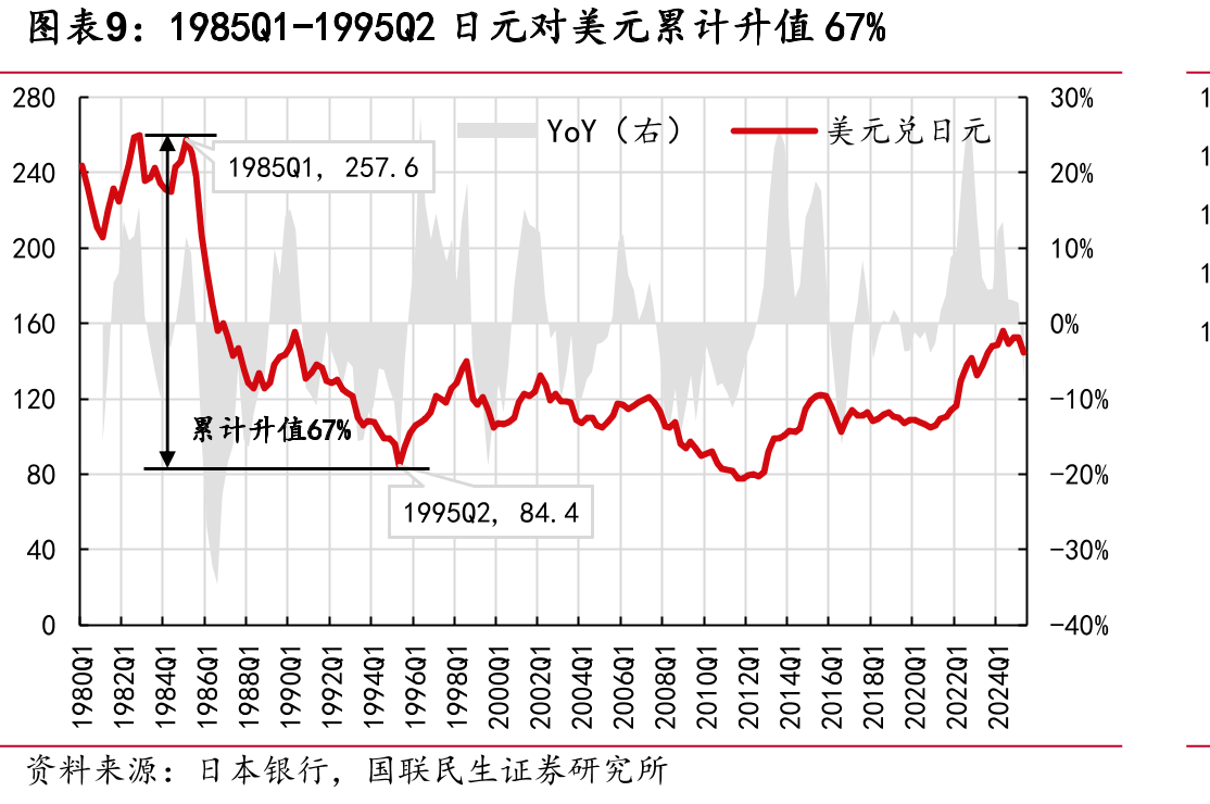 1960s后半期美国彩电市场产品结构趋向小型化_第3页