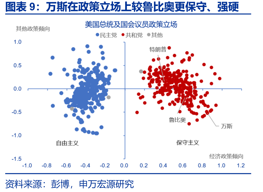 美国2026财政赤字低于去年同期水平_第2页
