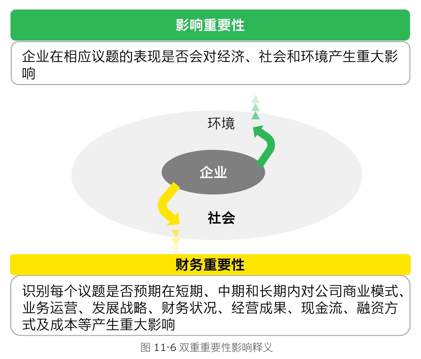 表5-2专精特新企业2022-2024年发明专利分布前十位的新兴产业_第2页