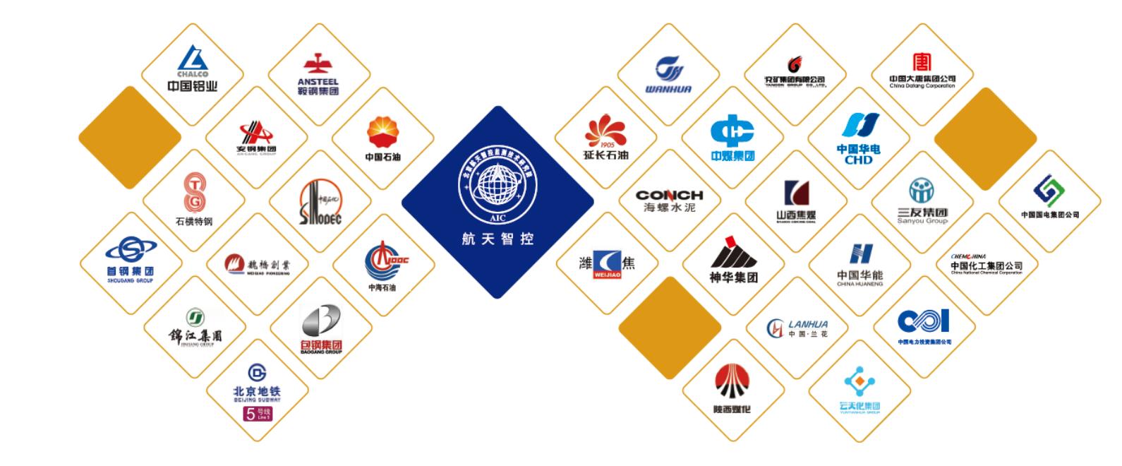集成化、智能化、国际化_第5页