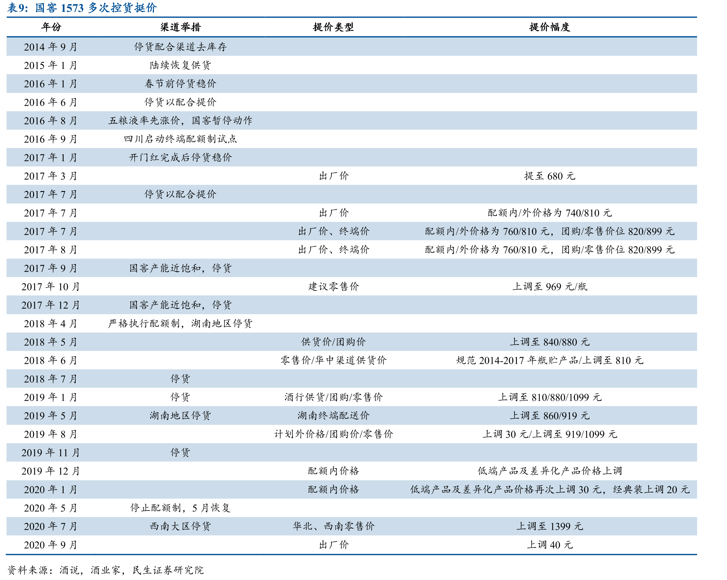 中国中产阶层发展迅猛_第2页