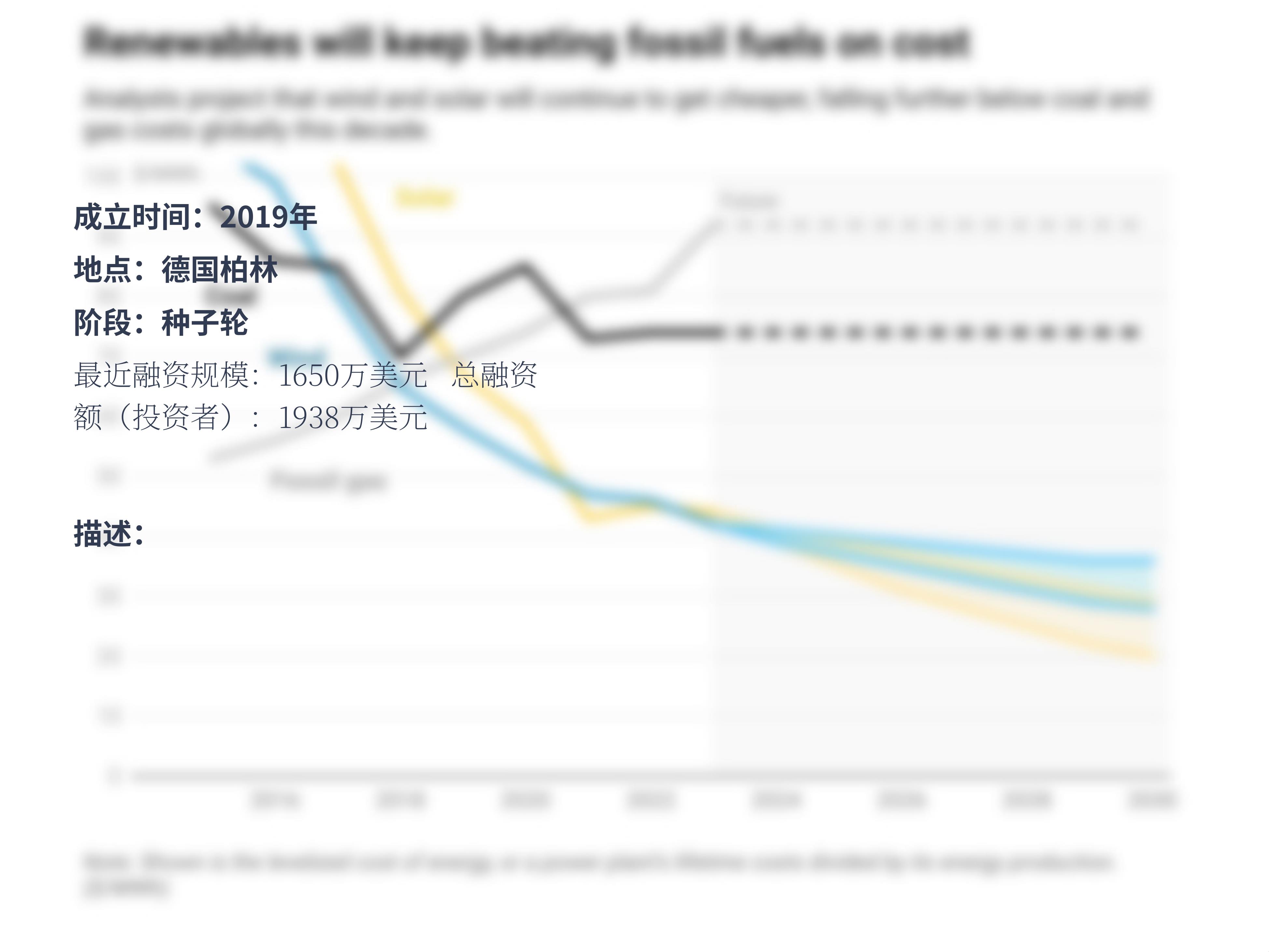 成立时间：2019年