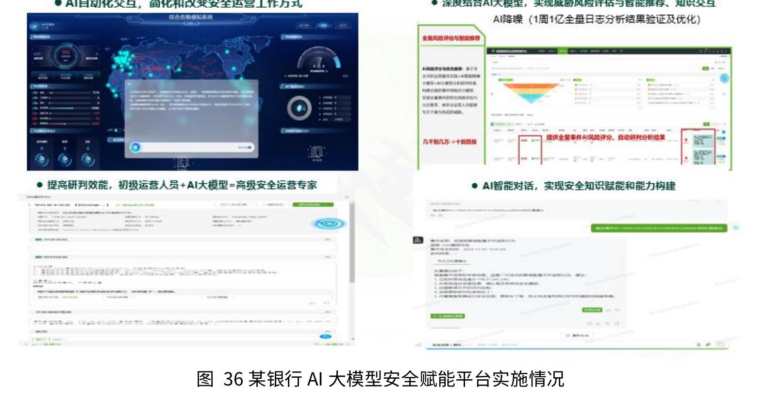 图14ISO42001的结构_第4页