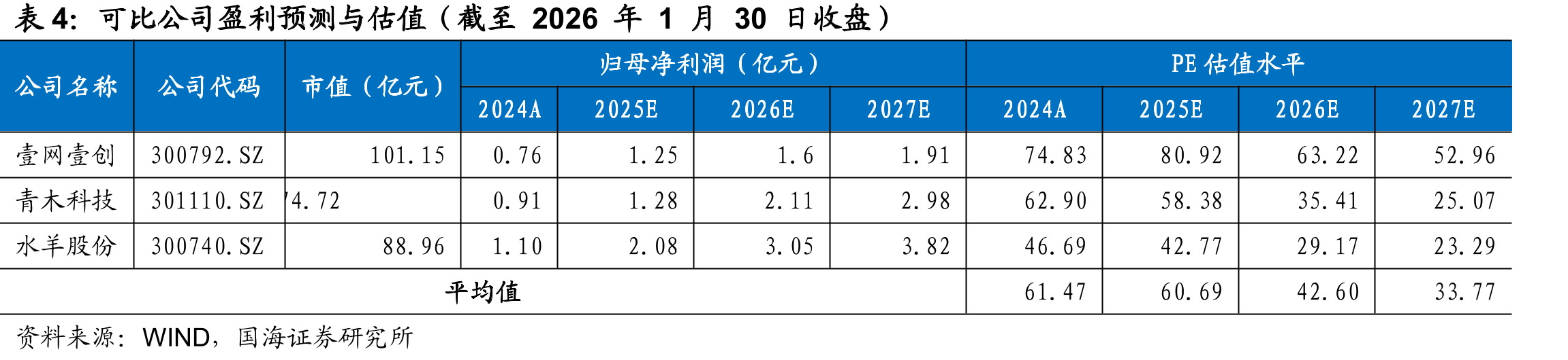 2025年双11斐萃抗衰小紫瓶获天猫单品热卖榜_第4页