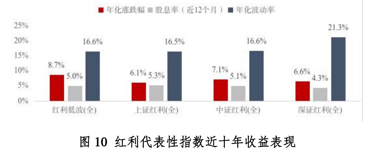 图1全球ETF市场发展趋势_第5页