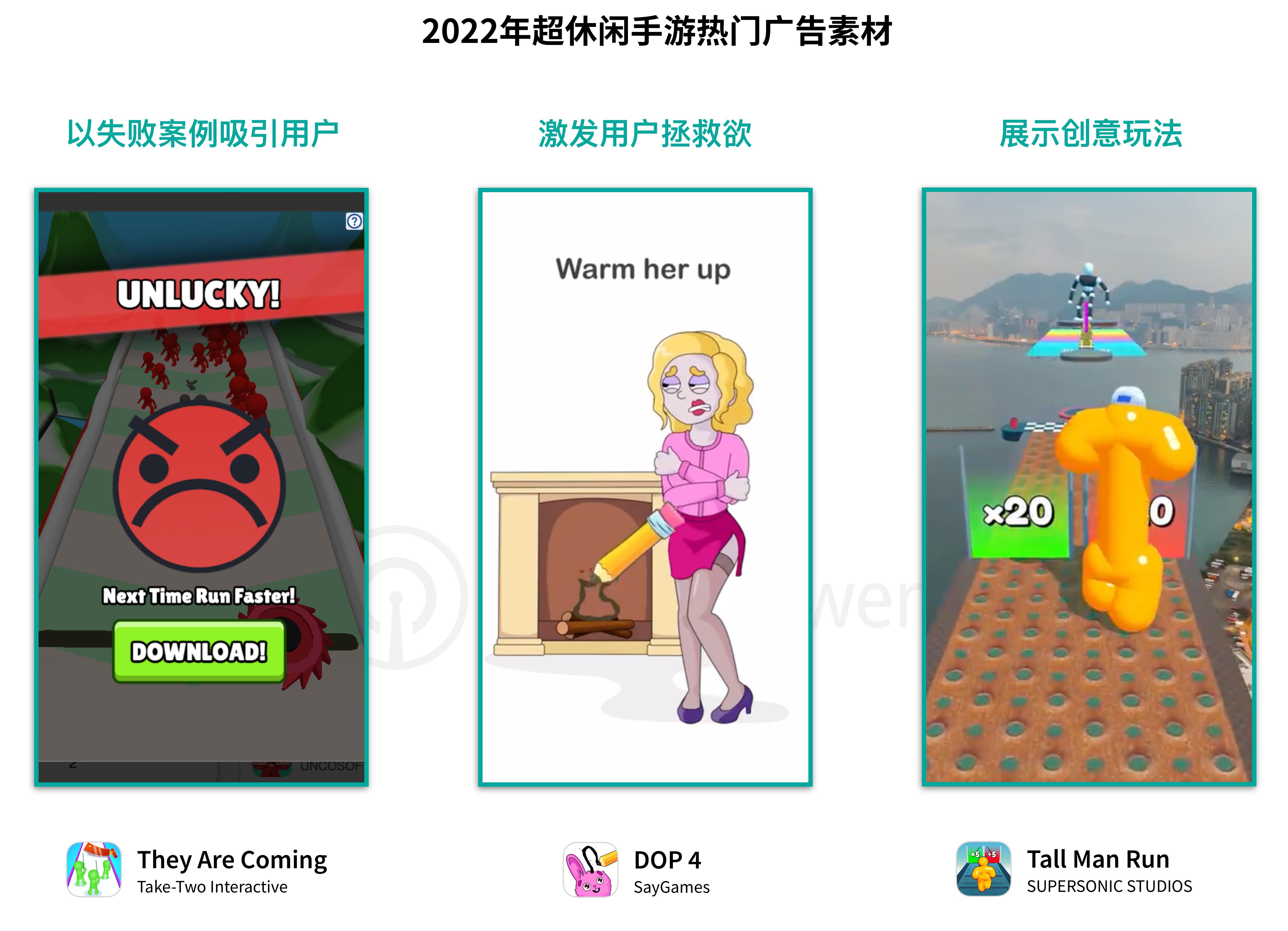 2020-2022全球益智解谜手游下载量与收入趋势-按子品类分布_第3页