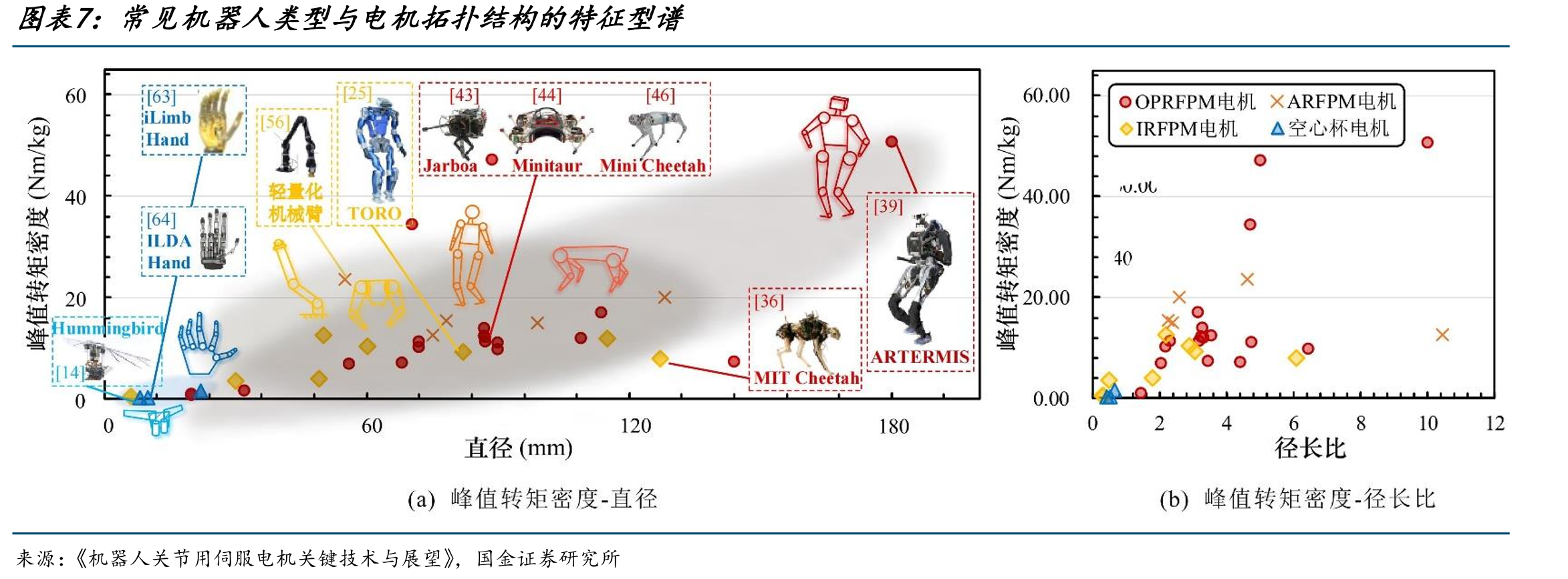 美芝获中国轻工业联合会科学技术奖一等奖_第4页