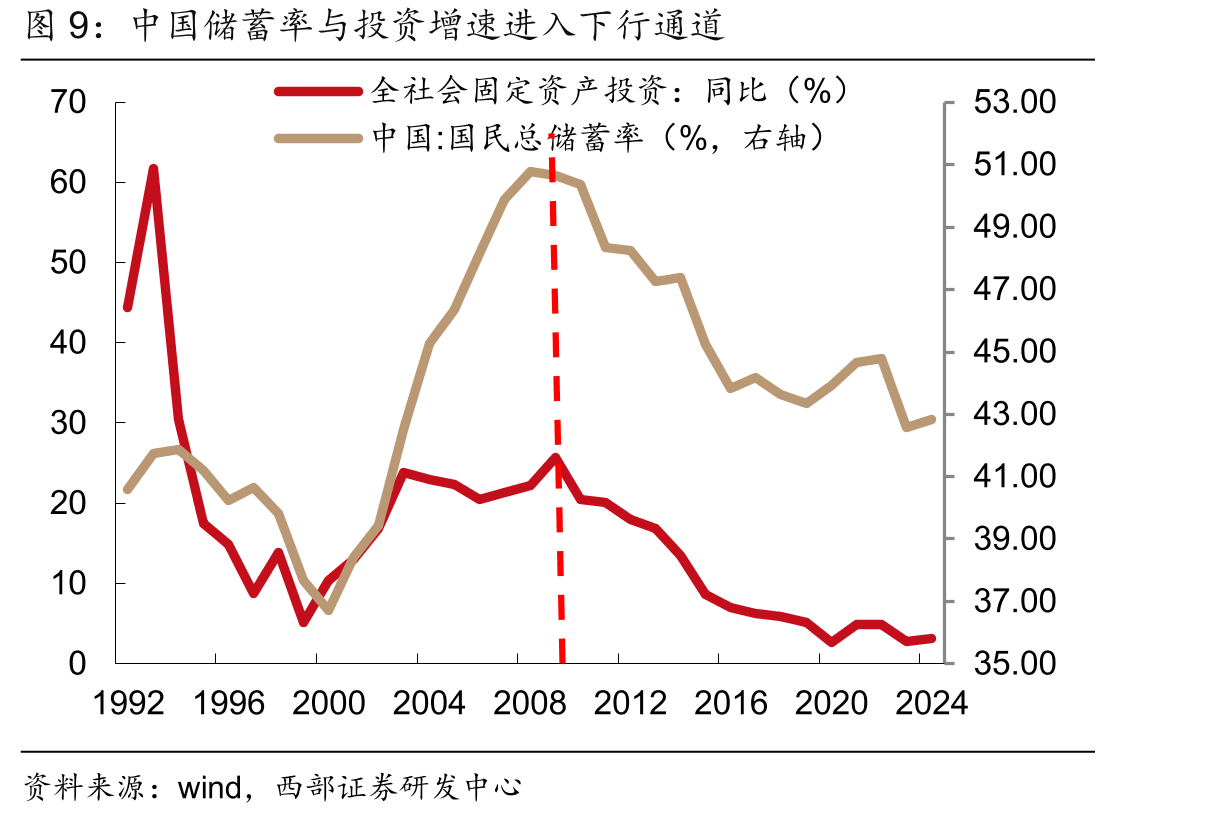 中国交建历史沿革情况_第5页