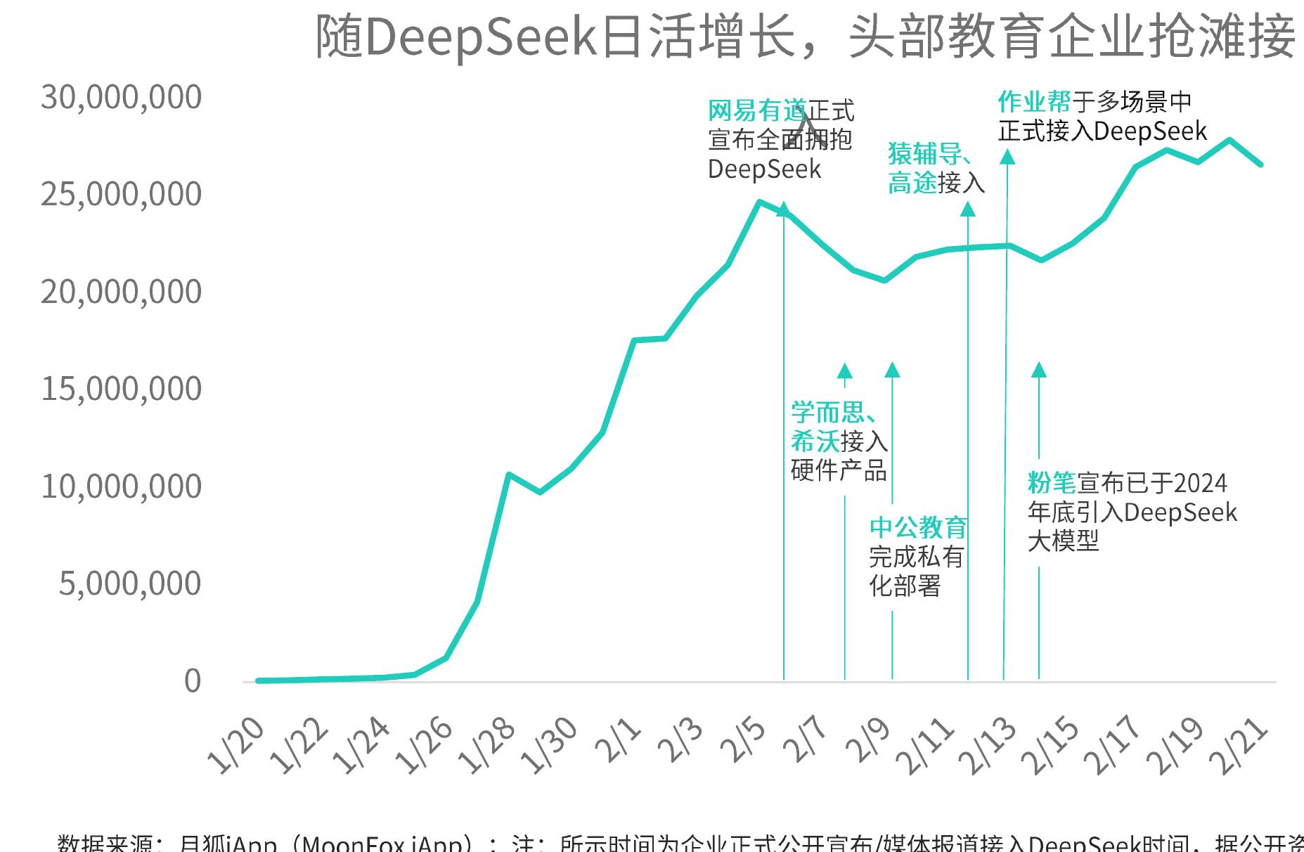 国家财政性教育经费及增长_第3页