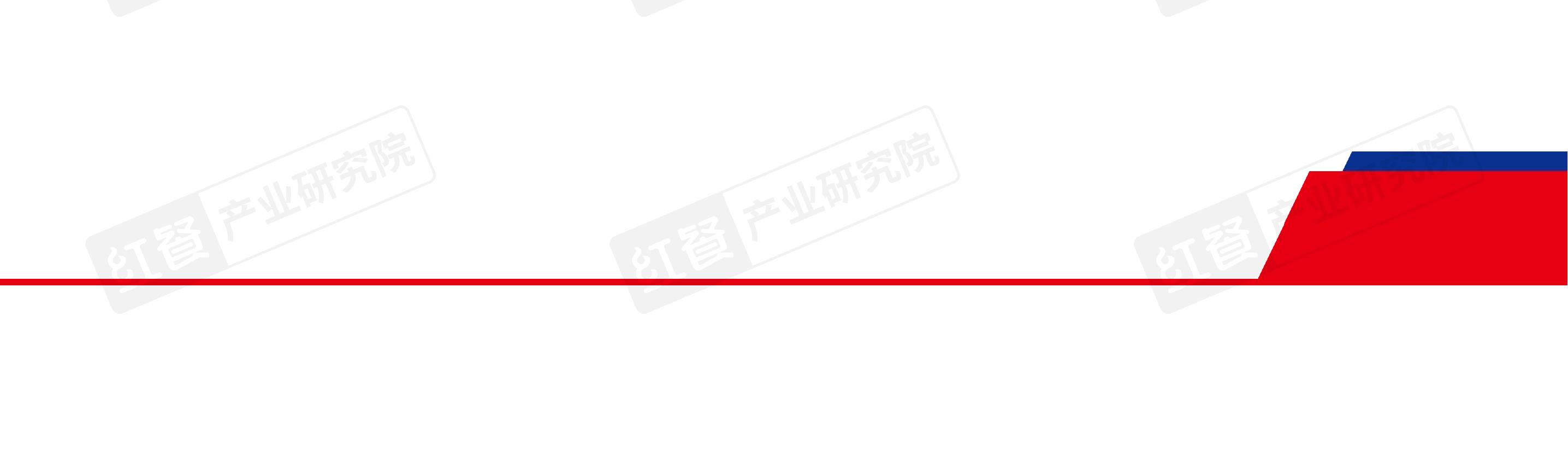 2025年全国各区域烤肉门店数占比分布情况_第5页