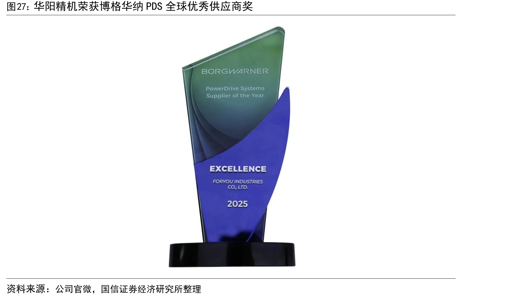 华阳精机荣获博格华纳PDS全球优秀供应商奖