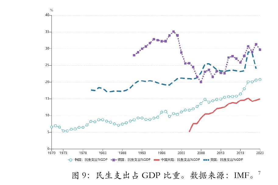 北京大学国家发展研究院丨中国经济观察报告2026年第一季度_第4页