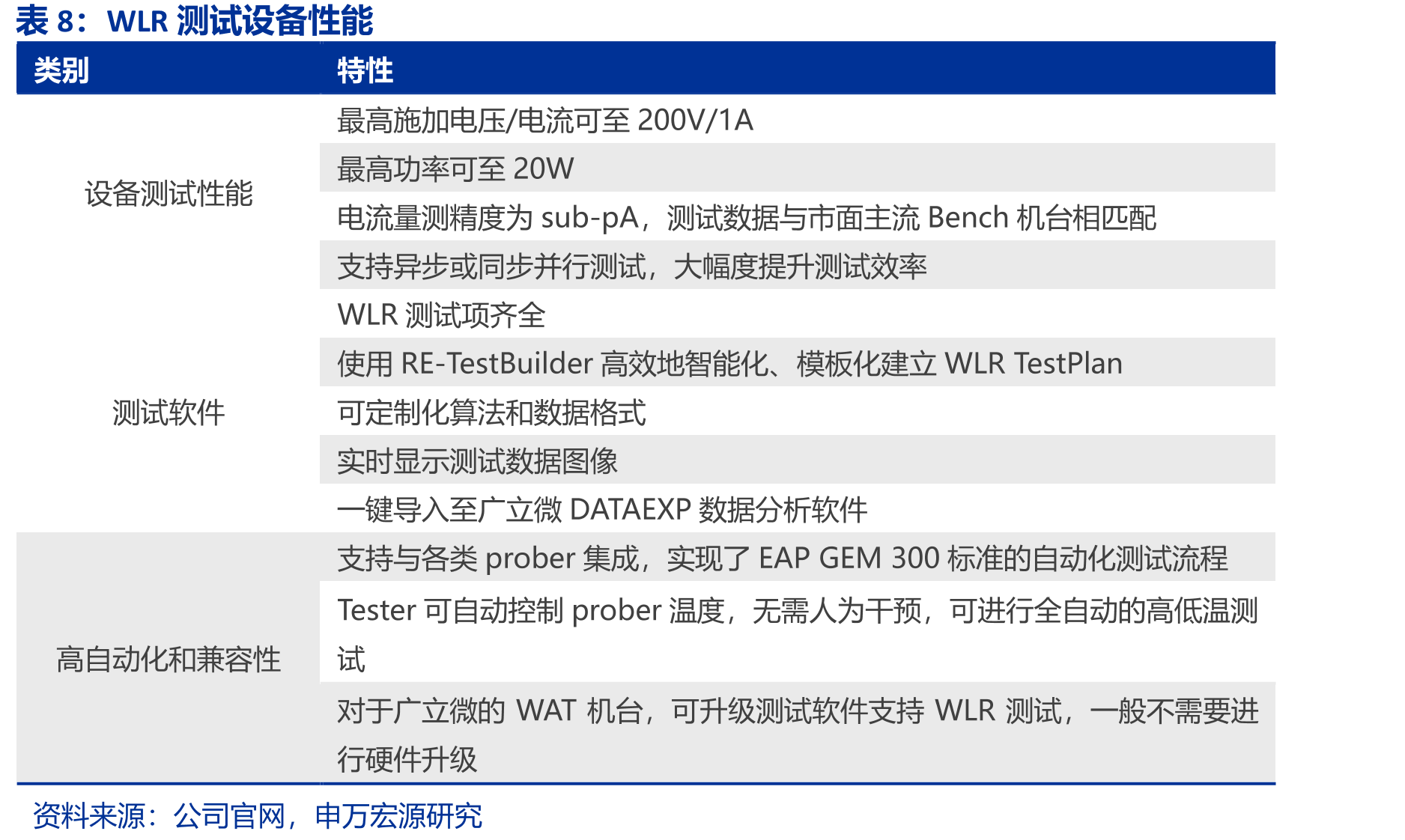 广立微股权结构图（截至2026.6.26）_第3页