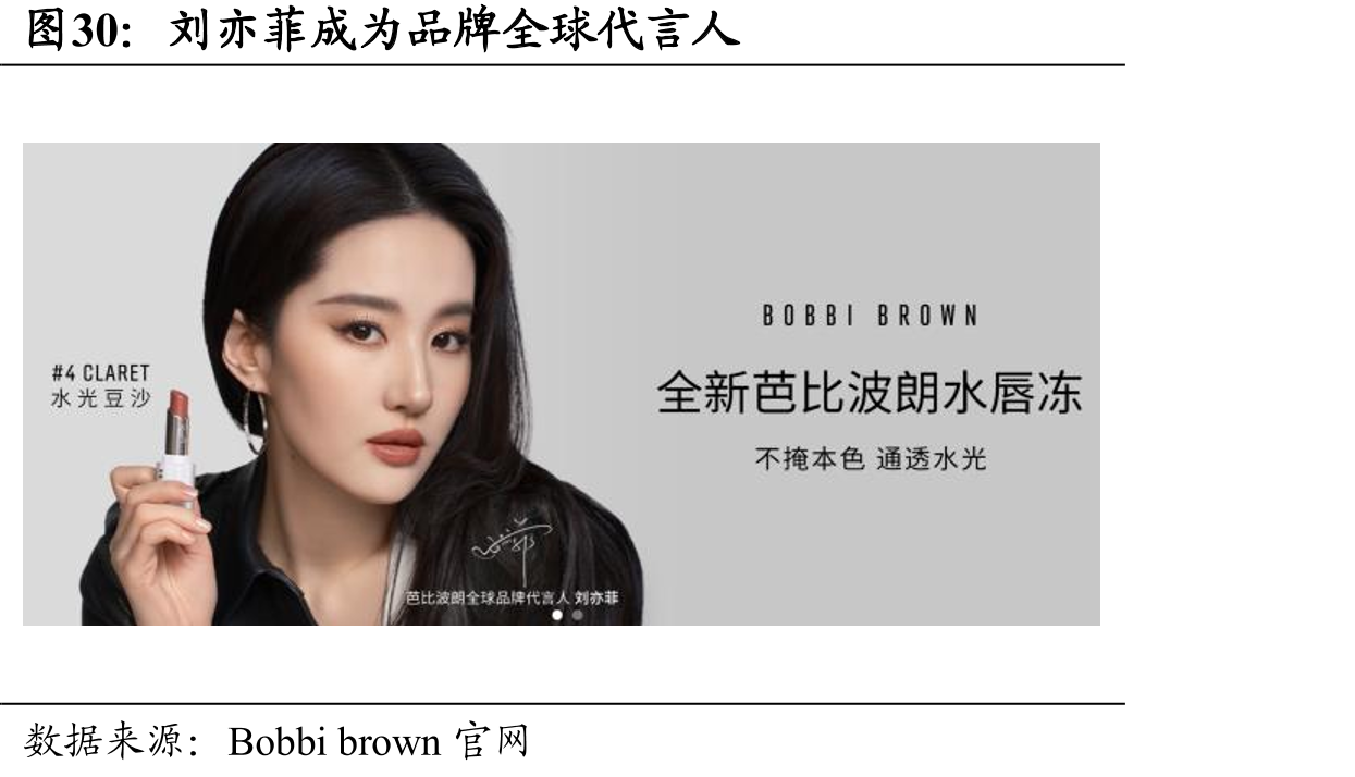 刘亦菲成为品牌全球代言人