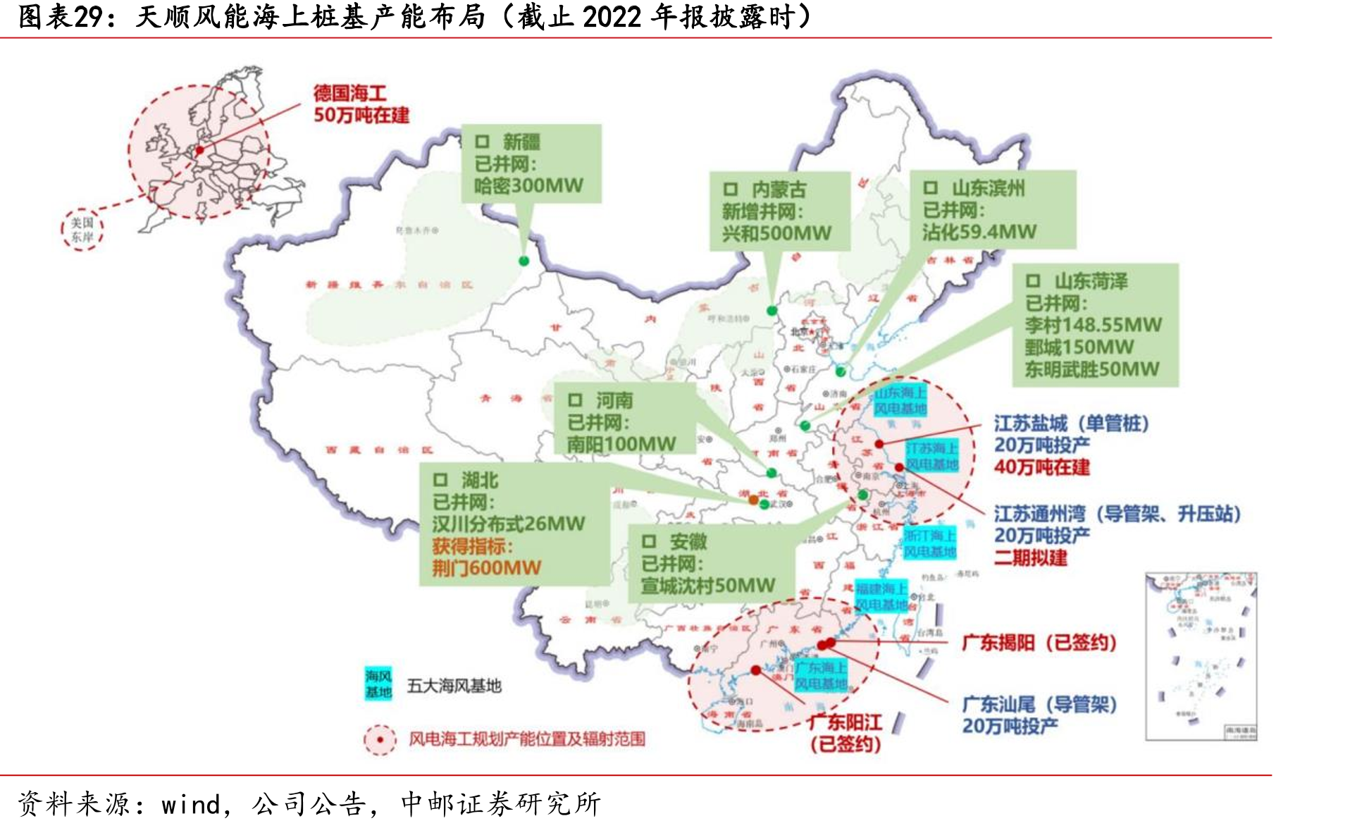 天顺风能海上桩基产能布局（截止2022年报披露时）