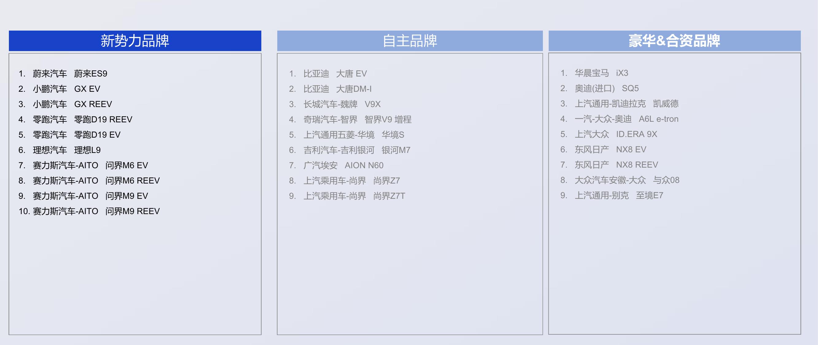 威尔森2026年_第3页