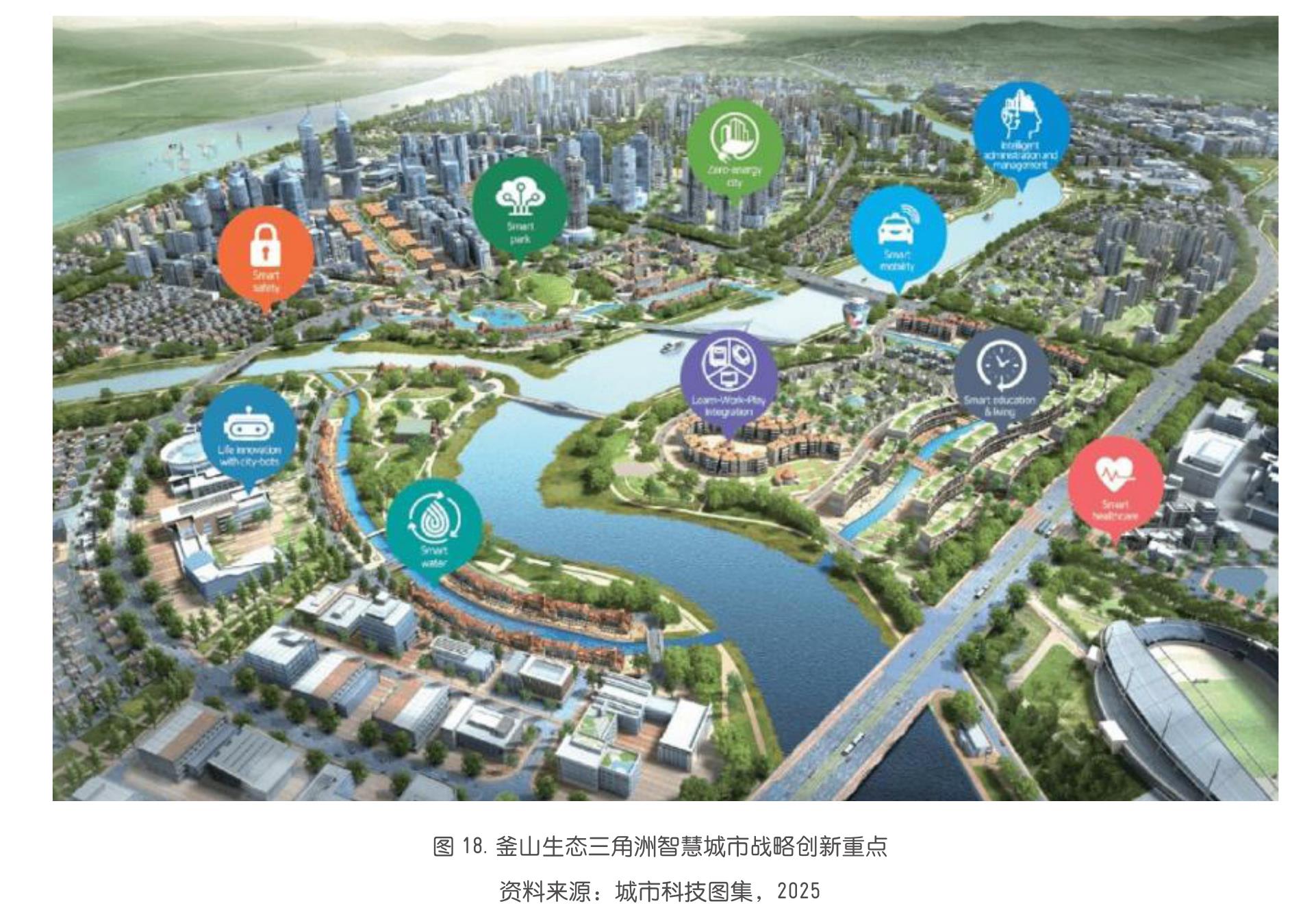 图4.2020年成都市及周边地区人口密度图（基于城市化程度分类框架，未采用连续性标准）。网格分辨率：100_第2页
